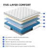 Full Size Mattress,12 Inch Hybrid Mattress in a Box with Gel Memory Foam