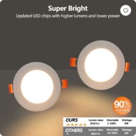 12-Pack 4 Inch Ultra-Thin LED Recessed Ceiling Light With Junction Box, 2700K-5000K Dimmable Color Changing Downlight, 9W 810LM, Easy Install, Id (Option: white)